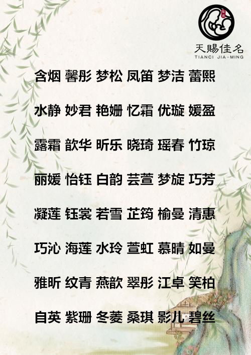 借鉴古典文化底蕴：诗涵 、 吴谢文非 、刘芊蔚 等名字推荐 (这一些是不是有点奇怪?)
