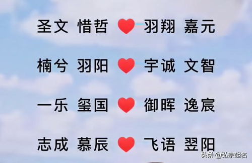 第二章：经典乳名的沉重塑与创崭新