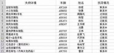 风水大师的碎碎念：上牌要注意啥？