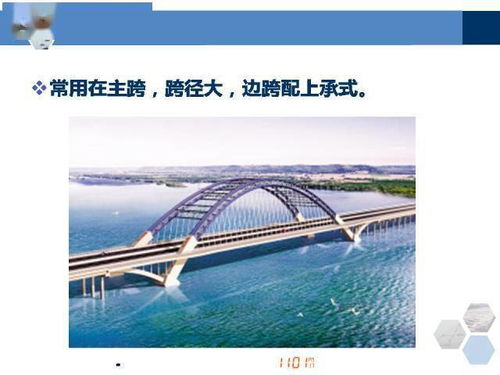 名字，到底有更多十分沉关键？