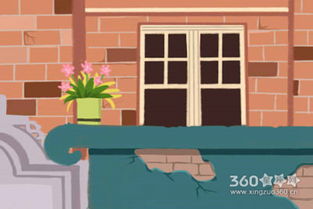 屋里有井风水好吗,屋里有井风水好吗