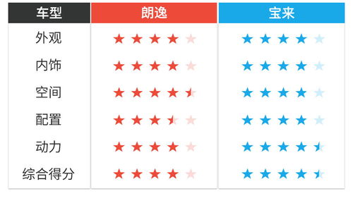 2026年最火的姓名和姓名缘分靠谱吗？