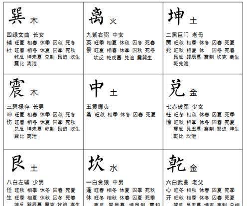 杨公到底是何方神圣？书多得堪不过来