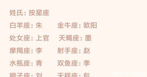 十二星座专属名字大全里，有哪些星座的专属姓名？