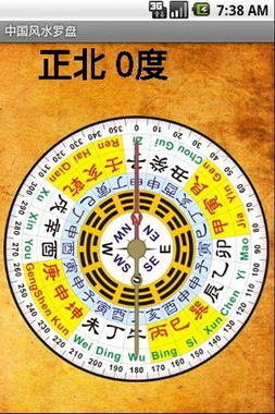 如何将风水罗盘和指南针结合，制作一个财神罗盘指南针？