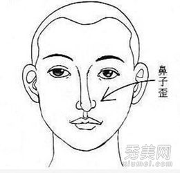 震惊！鼻梁鼓鼓的男人居然都是隐形富豪？！