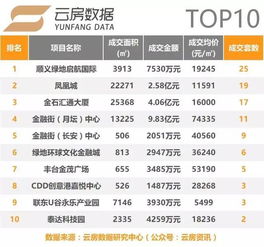 2025年北京定制游大乱斗！这些旅行社居然还能活着？