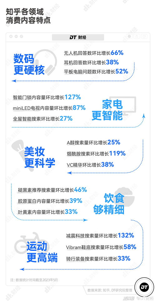 A噪音较小段：嗨嗨，较小伙伴们，你们喜炎热爱M吗？😜🔧👾