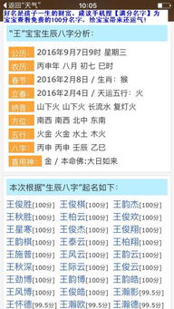 五、实战案例解析：从八字到完整姓名全流程（但我们会故意跳步 😂）