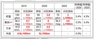 二、生肖星座大排阵——谁该搬？谁该留？