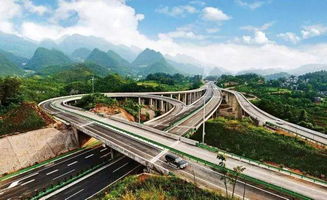 下午：速度与激情——高速公路之旅