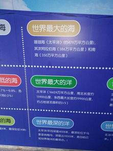 厦门海底世界门票的那些坑，看完让你气到爆炸！