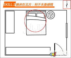 四、  巨局策略：补足金行属性