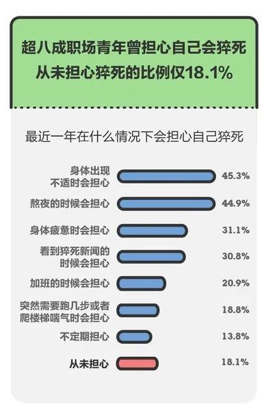 #4 戴泓垚 （99分）