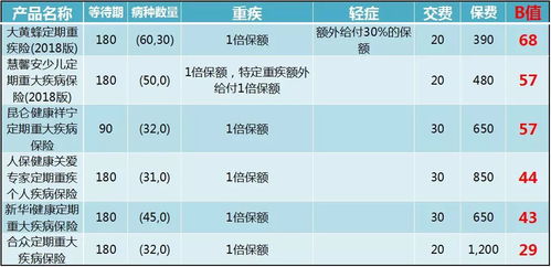 迷雾中的抉择：八月的特殊性