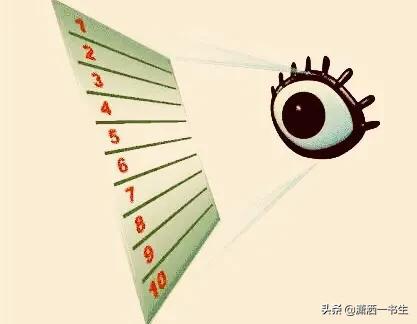 一目十行对应的生肖是什么？