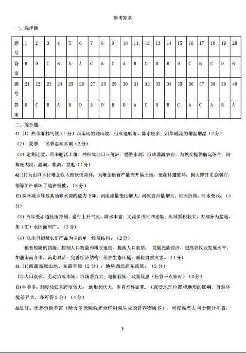 三、 2024年阜阳一本较大学录取分数线（仅供参考）