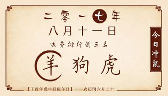 11月8日十二生肖运势书中的今日运势具体是什么含义？