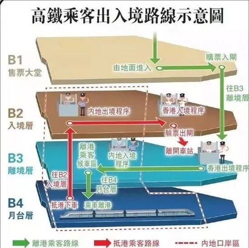 第三章——上车前的“心理战”