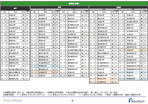 一、 先来点儿乱七八糟的背景噪音
