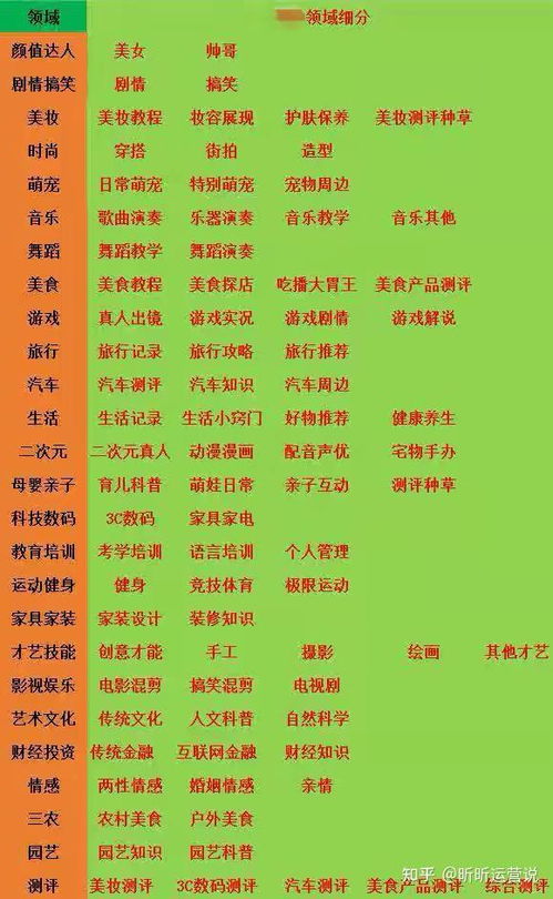 前言：命运的丝线与八月的风