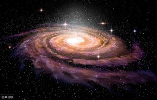 1) 星体冲突