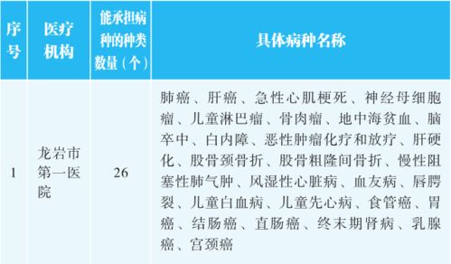 风水布局助力姻缘
