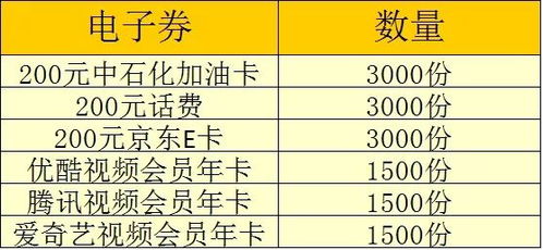 选日子要像选男朋友一样谨慎