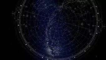 白羊座：给他制造情敌就对了