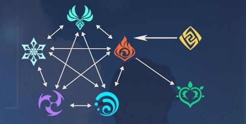 盲派命理十二神吉凶诀中，长生十二神具体含义及吉凶影响是怎样的？