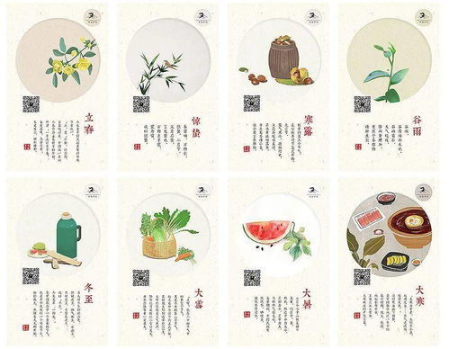 “中国24节气风俗，传统智慧生活指南”