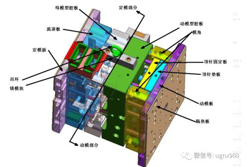 一、模具公司起名的核心原则（别被套路了！）