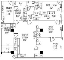 选址篇：地段选错直接GG