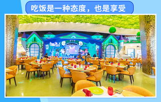 2. 熊猫主题餐厅：萌翻你的味蕾 (拍照圣地)