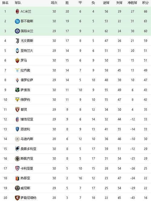 2026年四月和6月分别有哪些订婚吉日推荐？