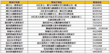 飞行中的那些尴尬瞬间