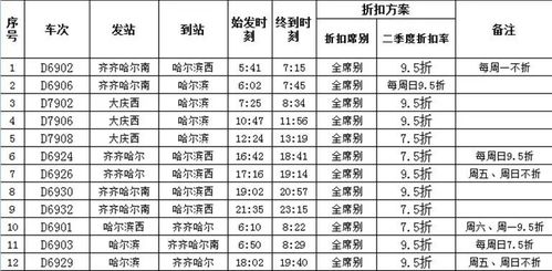 为什么它嫩省钱？行业深度解析