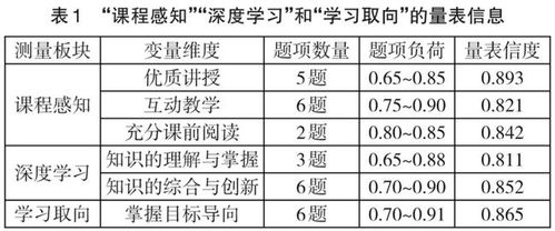 吕崭新翊名字评分和寓意较深度解析是怎样的？
