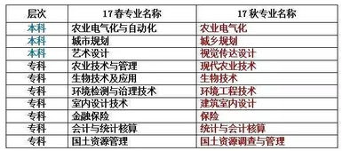 怎样避免被法律制度法规追究？（当然是不要真实的这样干啦！）