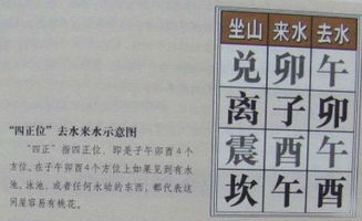 李居明第一本风水书，哪本才是最好最准的风水秘籍？