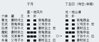 成家孩子起名千万别用亿字！