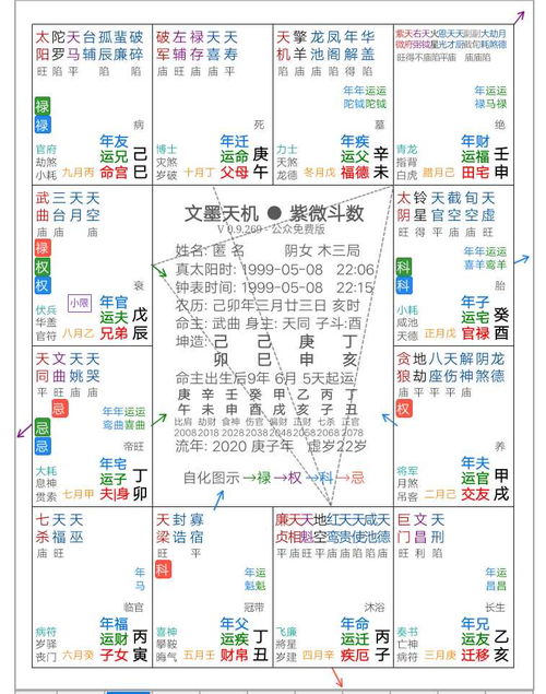 身宫劫财偏财七杀的男命，其命理特点究竟有何特殊之处？