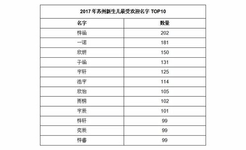 2026年郑和乐名字测算，如何将名字带芷涵改写为长尾？