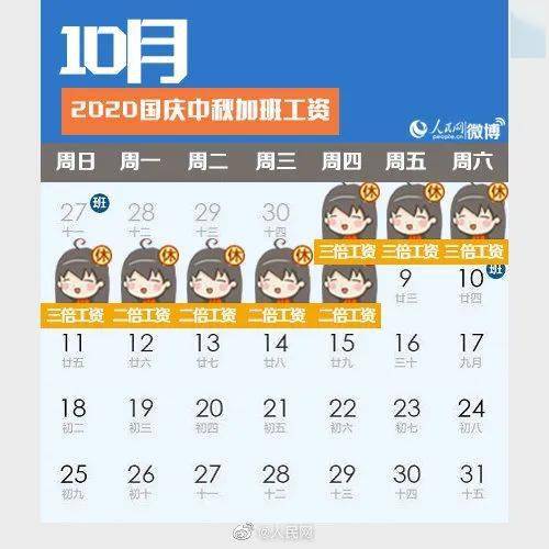 先唠唠这个“年龄”怎么个算法，绕死个人