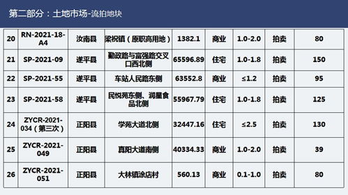 2026年农历七月哪些天适合拆灶吉日？