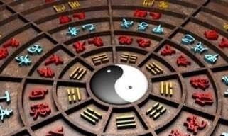 如何根据数理吉凶和周易原理，为店铺起一个吉祥的名？