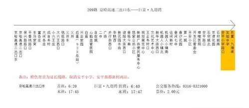 站点数量之谜：薛定谔的公交站