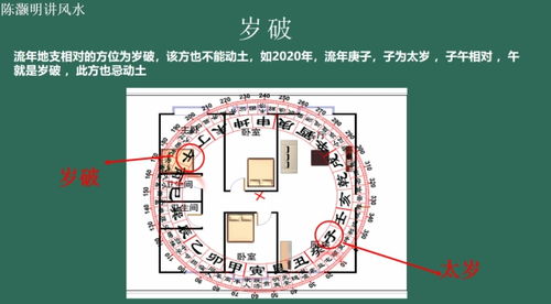 心理学角度分析：为什么人们会相信“破太岁”？