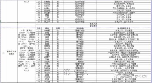 2026年二月生子的最新吉日吉时查询表有哪些推荐？