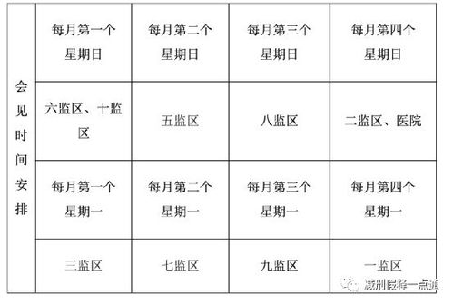 入关时三六入关数以定，那么这个时间点属于哪个生肖呢？